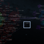 EVEOnline　外部お役立ちツール