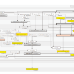 EVE Online JP興亡史(UPDATE)