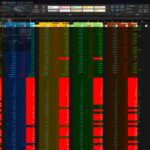 EVE Online 交易ガチ勢が作る自動マーケット分析ツール